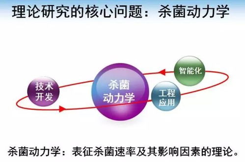 2017年云南農業(yè)大學三大科學技術創(chuàng)新成果匯